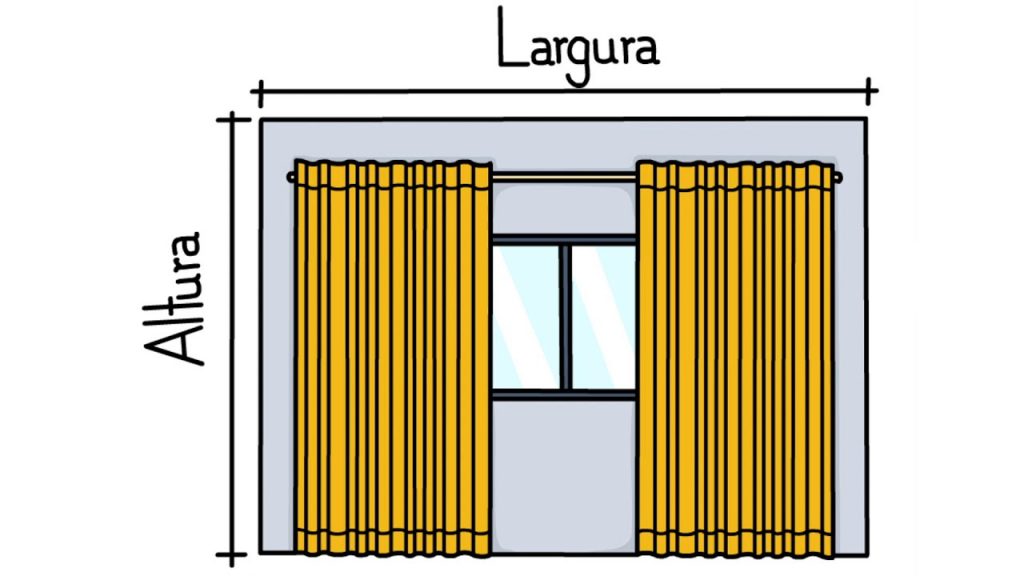 Como Saber A Medida Ideal Para Instalar Minha Cortina Netcortinas